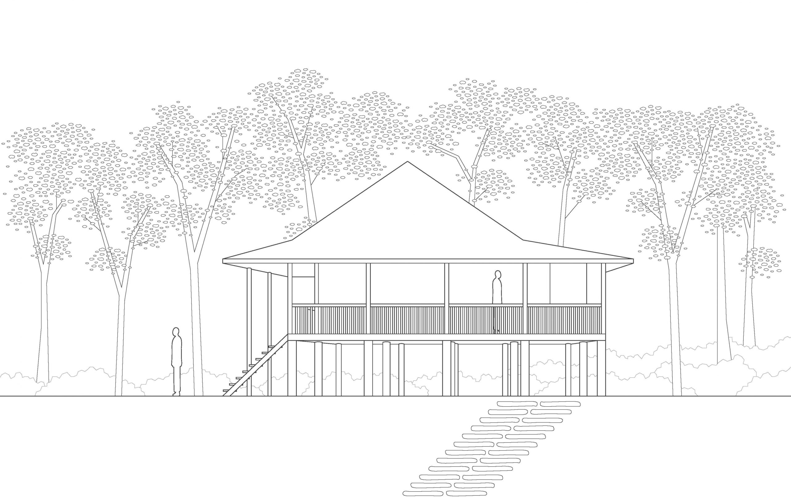 Tempat Tinggal & Bekerja